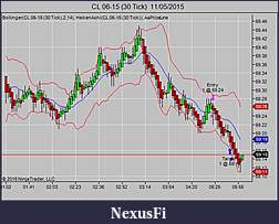 Click image for larger version

Name:	CL 06-15 (30 Tick)  11_05_2015.jpg
Views:	311
Size:	54.6 KB
ID:	182446