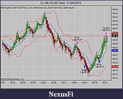 Click image for larger version

Name:	CL 06-15 (30 Tick)  11_05_2015a.jpg
Views:	285
Size:	55.9 KB
ID:	182447