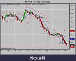 Click image for larger version

Name:	TF 06-15 (30 Tick)  11_05_2015a.jpg
Views:	287
Size:	49.2 KB
ID:	182486