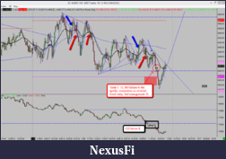Click image for larger version

Name:	2015-05-11_NQ_summary.png
Views:	214
Size:	85.8 KB
ID:	182491
