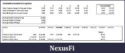 Click image for larger version

Name:	Premarket Homework for 9 Aug Mon.jpg
Views:	205
Size:	47.9 KB
ID:	18254