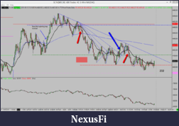 Click image for larger version

Name:	2015-05-13_NQ_summary.png
Views:	238
Size:	72.2 KB
ID:	182618