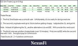 Click image for larger version

Name:	ES Sim Trade Log 9 Aug.JPG
Views:	215
Size:	53.3 KB
ID:	18264