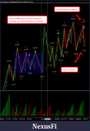 Click image for larger version

Name:	Stox500tick.png
Views:	310
Size:	82.9 KB
ID:	182710