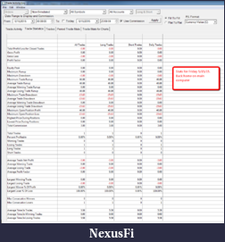 Click image for larger version

Name:	2015-05-16_Weekly_stats_#2.png
Views:	179
Size:	93.8 KB
ID:	182790