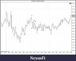 Click image for larger version

Name:	NQ 09-10  8_9_2010 (1 Min).jpg
Views:	343
Size:	81.6 KB
ID:	18280