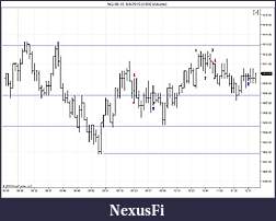 Click image for larger version

Name:	NQ 09-10  8_9_2010 (1000 Volume).jpg
Views:	343
Size:	91.8 KB
ID:	18281