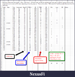 Click image for larger version

Name:	2015-05-17_TRM_spreadsheet.png
Views:	190
Size:	88.7 KB
ID:	182840