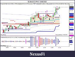 Click image for larger version

Name:	ES 06-15 (5 Min)  5_18_2015.jpg
Views:	783
Size:	115.4 KB
ID:	182888