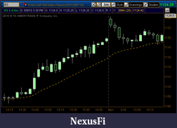 Click image for larger version

Name:	es_aug_9.PNG
Views:	364
Size:	20.6 KB
ID:	18288