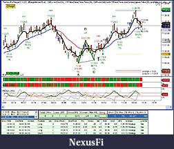 Click image for larger version

Name:	ES Sim Trade Log EOD 9 Aug.JPG
Views:	204
Size:	165.1 KB
ID:	18289