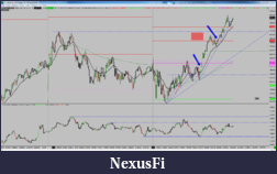 Click image for larger version

Name:	2015-05-18_NQ_summary.png
Views:	187
Size:	149.1 KB
ID:	182905