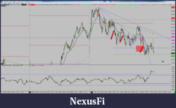 Click image for larger version

Name:	2015-05-19_NQ_summary.png
Views:	229
Size:	133.9 KB
ID:	183025