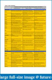 Richtige Session Templates (Deutschland, Pivots)-bond-trading-institutions.pdf
