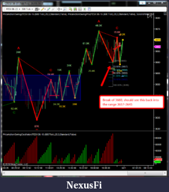Click image for larger version

Name:	ABCStox.png
Views:	241
Size:	120.0 KB
ID:	183107