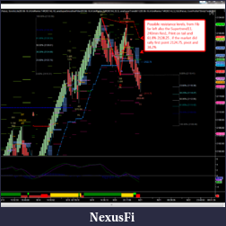 Click image for larger version

Name:	EMiniABC.png
Views:	260
Size:	113.6 KB
ID:	183112