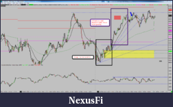 Click image for larger version

Name:	2015-05-21_NQ_summary.png
Views:	165
Size:	150.5 KB
ID:	183166
