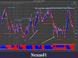 Click image for larger version

Name:	CL 07-15 (2 Range)  grid lines widening.jpg
Views:	437
Size:	236.5 KB
ID:	183212