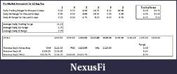 Click image for larger version

Name:	Premarket Homework for 10 Aug Tue.jpg
Views:	188
Size:	45.6 KB
ID:	18334