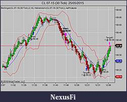 Click image for larger version

Name:	CL 07-15 (30 Tick)  25_05_2015.jpg
Views:	272
Size:	53.4 KB
ID:	183360