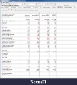 Click image for larger version

Name:	2015-05-24_weekly_account_summary.png
Views:	180
Size:	91.3 KB
ID:	183367