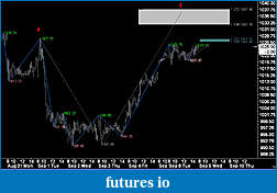 Click image for larger version

Name:	15min chart of es.jpg
Views:	253
Size:	84.7 KB
ID:	1833