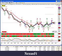 Click image for larger version

Name:	TF Sim Trade Log 10 Aug.JPG
Views:	183
Size:	158.1 KB
ID:	18343