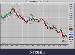 Click image for larger version

Name:	CL 07-15 (30 Tick)  27_05_2015a.jpg
Views:	227
Size:	57.8 KB
ID:	183466
