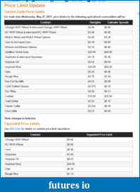 Click image for larger version

Name:	2015-05-27  Price Limit Update.png
Views:	104
Size:	50.5 KB
ID:	183485