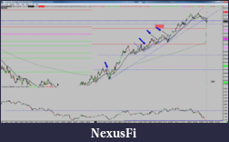 Click image for larger version

Name:	2015-05-27_nq_summary.png
Views:	204
Size:	136.8 KB
ID:	183491