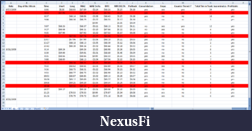 Click image for larger version

Name:	CL_Spreadsheet_MAE_MFE.png
Views:	616
Size:	99.5 KB
ID:	1834