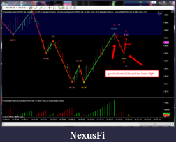 Click image for larger version

Name:	Lowerhigh.png
Views:	237
Size:	117.8 KB
ID:	183561