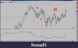 Click image for larger version

Name:	2015-05-28_NQ_summary.png
Views:	192
Size:	125.4 KB
ID:	183592