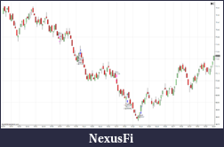 Click image for larger version

Name:	CL09.08.2009.png
Views:	523
Size:	102.1 KB
ID:	1836