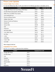 Click image for larger version

Name:	2015-05-30  Price Limits.png
Views:	240
Size:	51.2 KB
ID:	183715