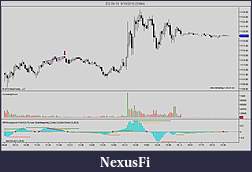 Click image for larger version

Name:	NinjaTrader%20Chart[1]33.JPG
Views:	624
Size:	207.8 KB
ID:	18376