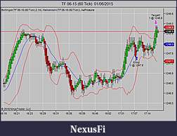 Click image for larger version

Name:	TF 06-15 (60 Tick)  01_06_2015.jpg
Views:	247
Size:	61.2 KB
ID:	183791