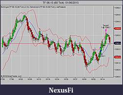 Click image for larger version

Name:	TF 06-15 (60 Tick)  01_06_2015a.jpg
Views:	223
Size:	59.4 KB
ID:	183792