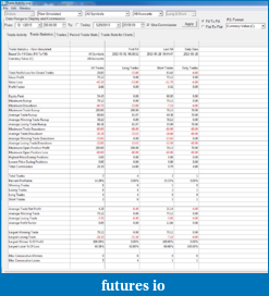 Click image for larger version

Name:	2015-06-01_Monthly_trade_stats_May_2015.png
Views:	138
Size:	96.9 KB
ID:	183798