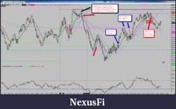 Click image for larger version

Name:	2015-06-01_NQ_summary.png
Views:	181
Size:	177.5 KB
ID:	183826