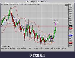 Click image for larger version

Name:	CL 07-15 (60 Tick)  02_06_2015.jpg
Views:	209
Size:	62.2 KB
ID:	183834