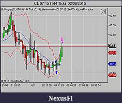 Click image for larger version

Name:	CL 07-15 (144 Tick)  02_06_2015.jpg
Views:	224
Size:	35.7 KB
ID:	183835