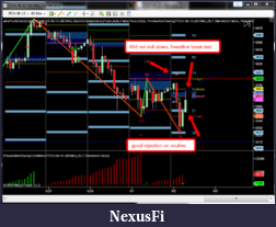 Click image for larger version

Name:	Bearishbullish.png
Views:	263
Size:	99.7 KB
ID:	183846