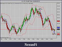 Click image for larger version

Name:	CL 07-15 (60 Tick)  02_06_2015a.jpg
Views:	218
Size:	63.8 KB
ID:	183878