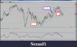 Click image for larger version

Name:	2015-06-02_NQ_summary.png
Views:	166
Size:	150.5 KB
ID:	183897