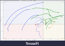 Click image for larger version

Name:	RRG-Goldenratio2.png
Views:	364
Size:	95.2 KB
ID:	183902