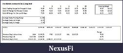 Click image for larger version

Name:	Premarket Homework for 11 Aug Wed.jpg
Views:	181
Size:	46.7 KB
ID:	18390