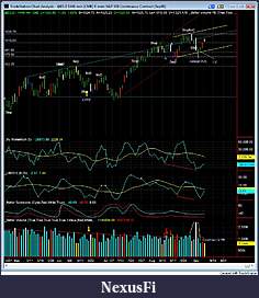 Click image for larger version

Name:	20090908 ES daily.jpg
Views:	473
Size:	159.3 KB
ID:	1839