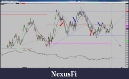 Click image for larger version

Name:	2015-06-03_NQ_summary.png
Views:	215
Size:	142.5 KB
ID:	184003