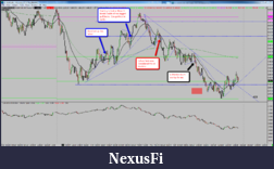 Click image for larger version

Name:	2015-06-04_NQ_summary.png
Views:	190
Size:	170.7 KB
ID:	184055